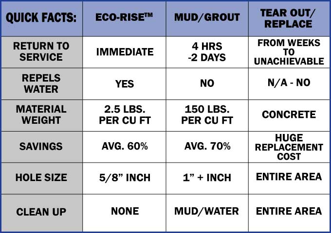 quick facts picture